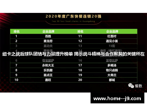 纽卡之战后球队团结与力量提升榜单 揭示战斗精神与合作默契的关键所在