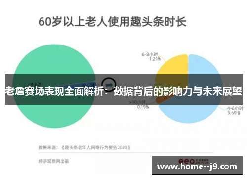 老詹赛场表现全面解析：数据背后的影响力与未来展望