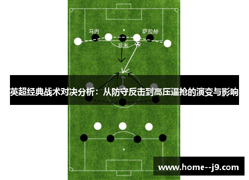 英超经典战术对决分析:从防守反击到高压逼抢的演变与影响 英超经典战术对决分析:从防守反击到高压逼抢的演变与影响