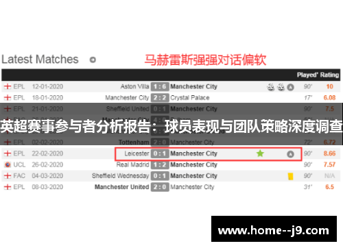 英超赛事参与者分析报告：球员表现与团队策略深度调查