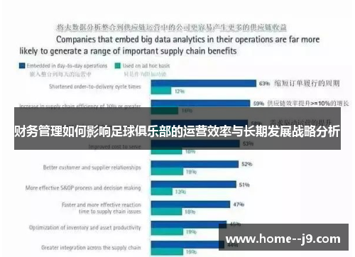 财务管理如何影响足球俱乐部的运营效率与长期发展战略分析 财务管理如何影响足球俱乐部的运营效率与长期发展战略分析