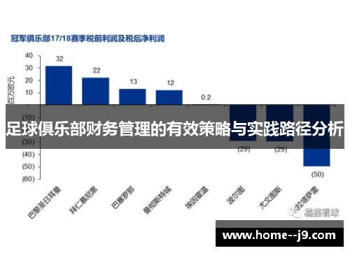 足球俱乐部财务管理的有效策略与实践路径分析
