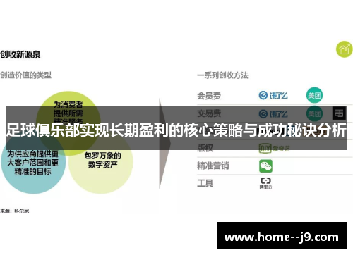 足球俱乐部实现长期盈利的核心策略与成功秘诀分析