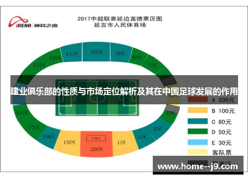 建业俱乐部的性质与市场定位解析及其在中国足球发展的作用
