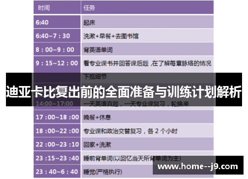 迪亚卡比复出前的全面准备与训练计划解析
