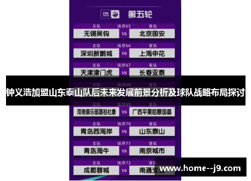 钟义浩加盟山东泰山队后未来发展前景分析及球队战略布局探讨