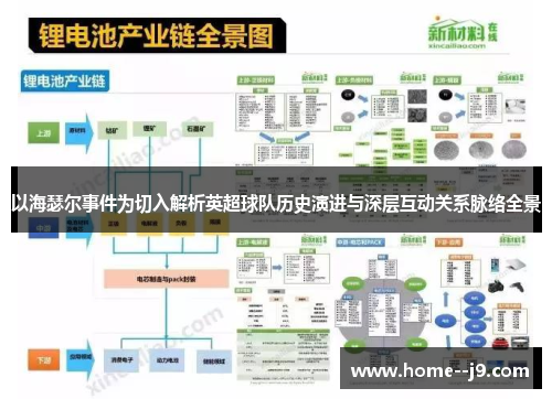 以海瑟尔事件为切入解析英超球队历史演进与深层互动关系脉络全景