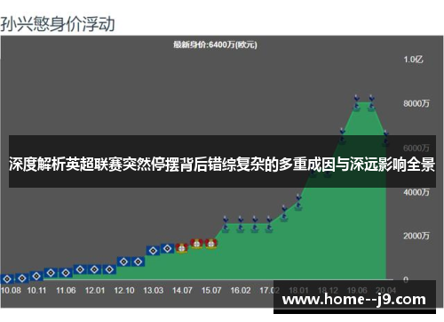 深度解析英超联赛突然停摆背后错综复杂的多重成因与深远影响全景 深度解析英超联赛突然停摆背后错综复杂的多重成因与深远影响全景