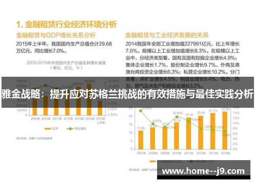 雅金战略:提升应对苏格兰挑战的有效措施与最佳实践分析 雅金战略:提升应对苏格兰挑战的有效措施与最佳实践分析