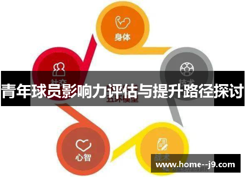 青年球员影响力评估与提升路径探讨 青年球员影响力评估与提升路径探讨