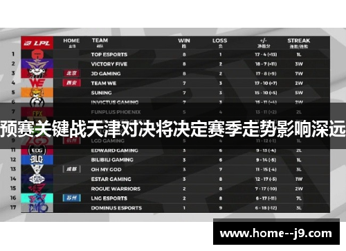 预赛关键战天津对决将决定赛季走势影响深远