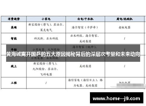 黄海诚离开国乒的五大原因揭秘背后的深层次考量和未来动向