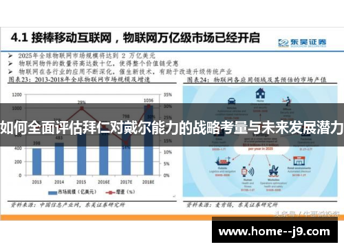 如何全面评估拜仁对戴尔能力的战略考量与未来发展潜力