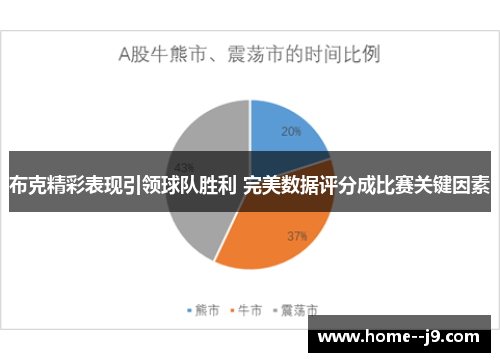 布克精彩表现引领球队胜利 完美数据评分成比赛关键因素
