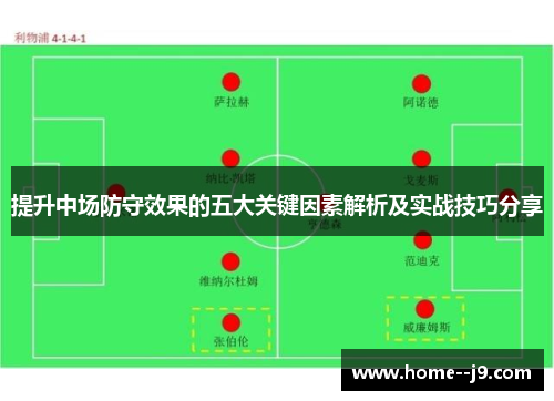 提升中场防守效果的五大关键因素解析及实战技巧分享