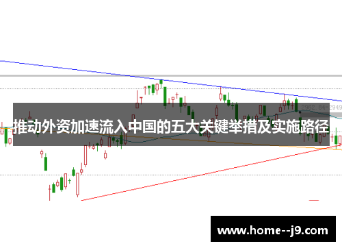 推动外资加速流入中国的五大关键举措及实施路径