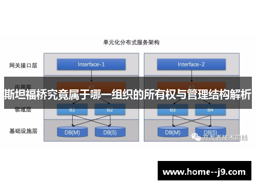 斯坦福桥究竟属于哪一组织的所有权与管理结构解析