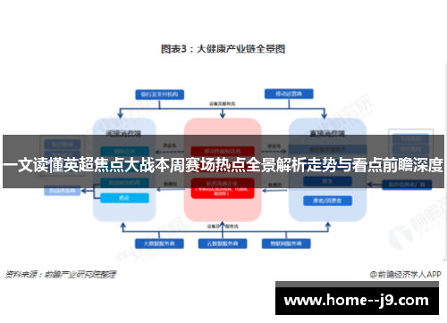一文读懂英超焦点大战本周赛场热点全景解析走势与看点前瞻深度