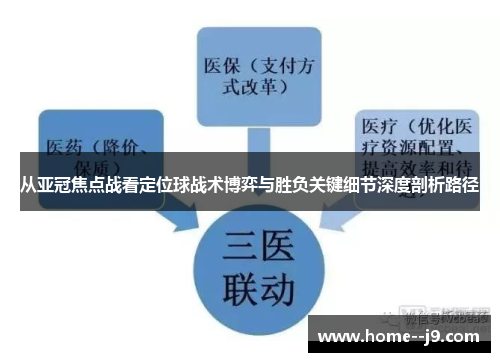 从亚冠焦点战看定位球战术博弈与胜负关键细节深度剖析路径