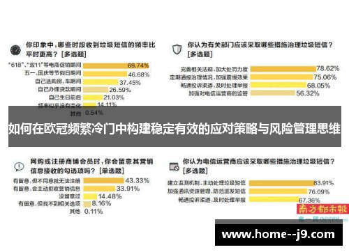 如何在欧冠频繁冷门中构建稳定有效的应对策略与风险管理思维