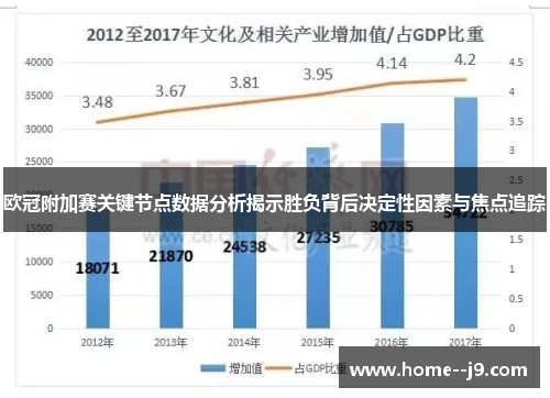 欧冠附加赛关键节点数据分析揭示胜负背后决定性因素与焦点追踪