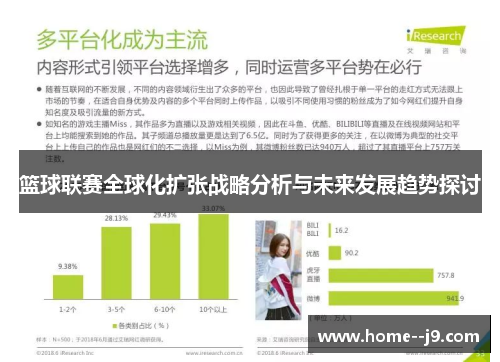 篮球联赛全球化扩张战略分析与未来发展趋势探讨