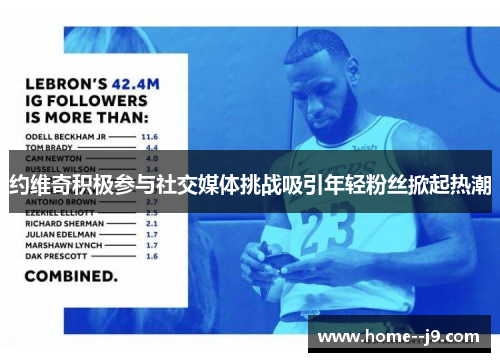 约维奇积极参与社交媒体挑战吸引年轻粉丝掀起热潮