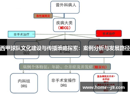 西甲球队文化建设与传播策略探索:案例分析与发展路径 西甲球队文化建设与传播策略探索:案例分析与发展路径