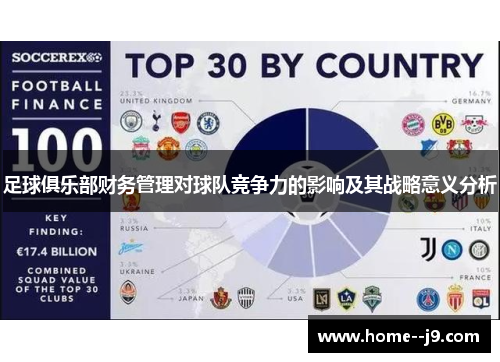 足球俱乐部财务管理对球队竞争力的影响及其战略意义分析