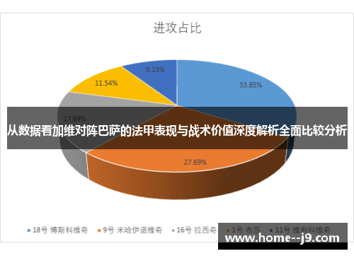 从数据看加维对阵巴萨的法甲表现与战术价值深度解析全面比较分析