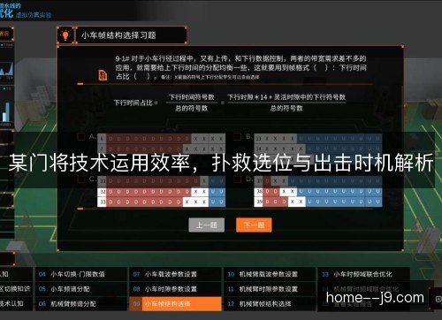 某门将技术运用效率，扑救选位与出击时机解析