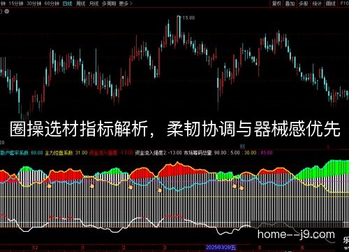 圈操选材指标解析，柔韧协调与器械感优先