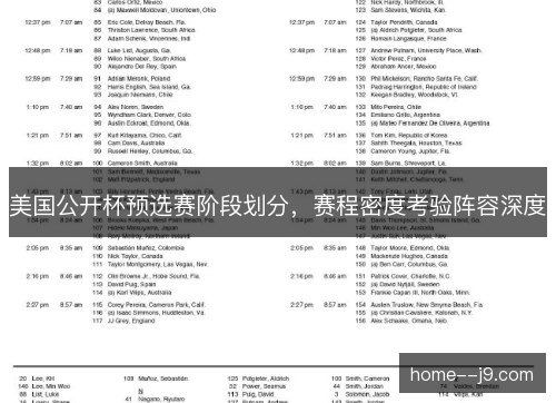 美国公开杯预选赛阶段划分，赛程密度考验阵容深度